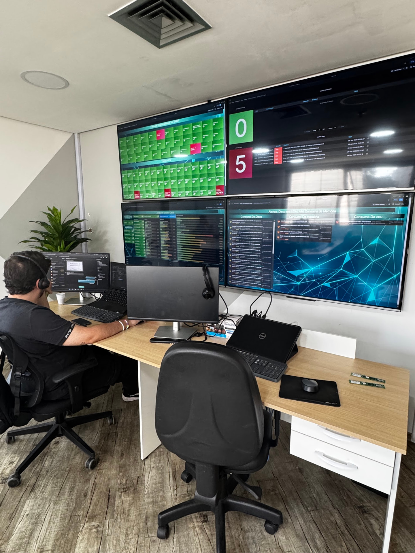 Profissional da Digitrix acompanhando painéis de monitoramento no centro de operações